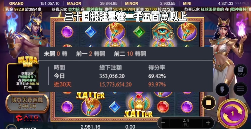 你不知道的戰神賽特秘密｜不靠訊號？全是技巧！！三千直上XX萬，打法大公開